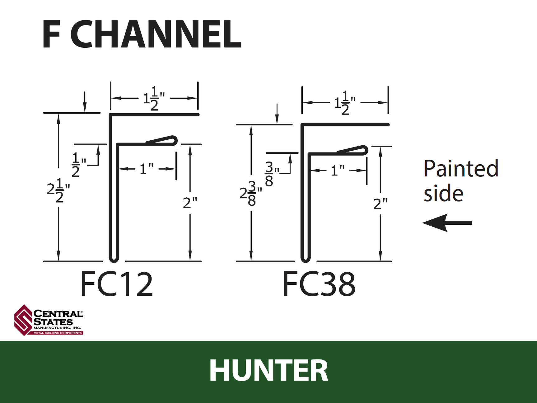 F-Channel