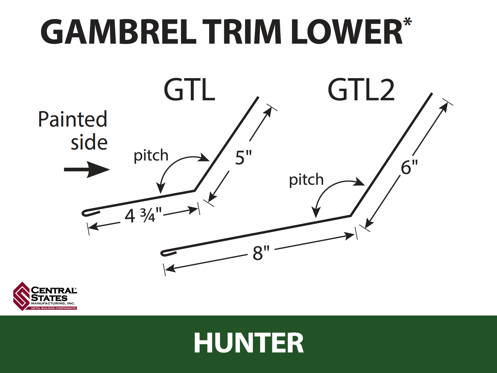 Gambrel Trim Lower