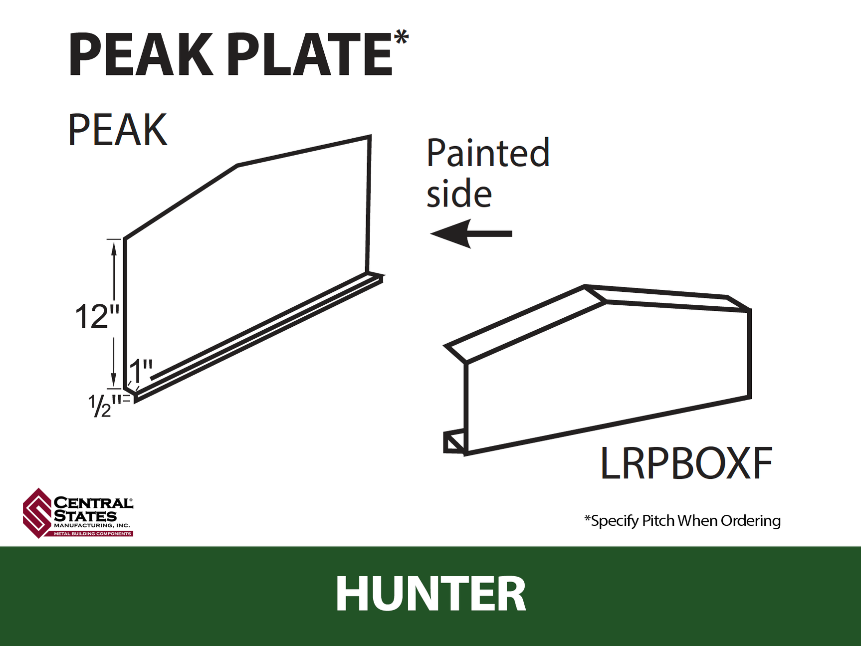 Peak Plate