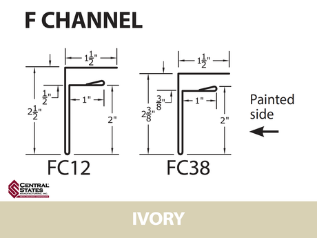 F-Channel