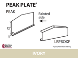 Peak Plate