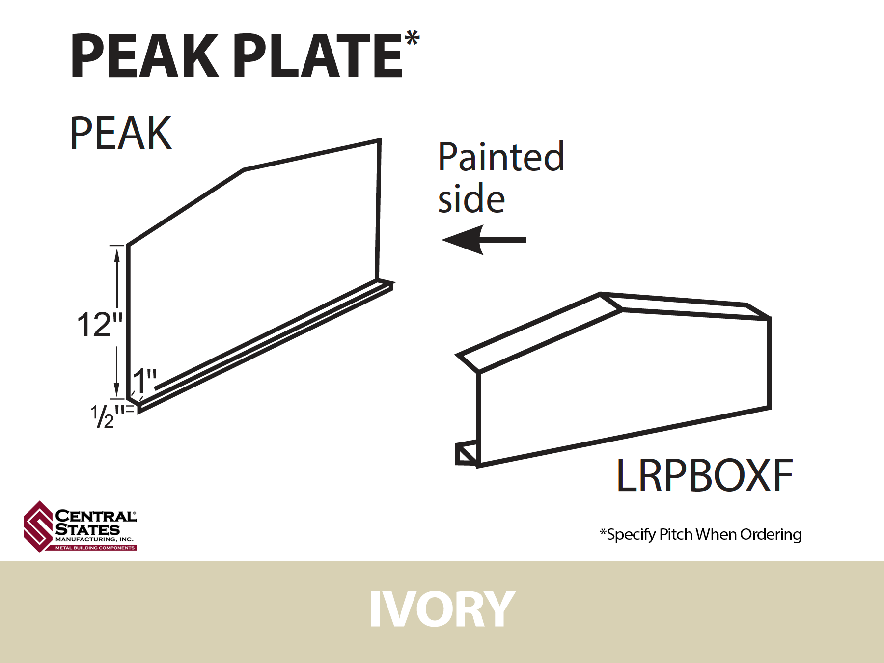 Peak Plate - 29 ga.