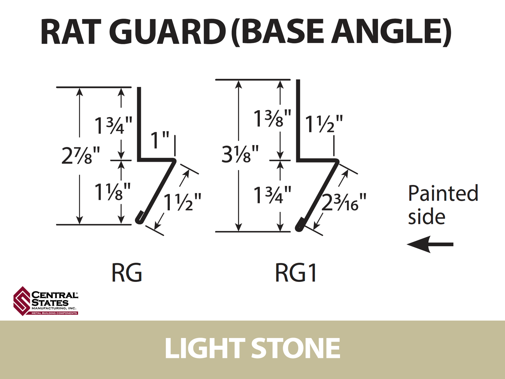Base Angle