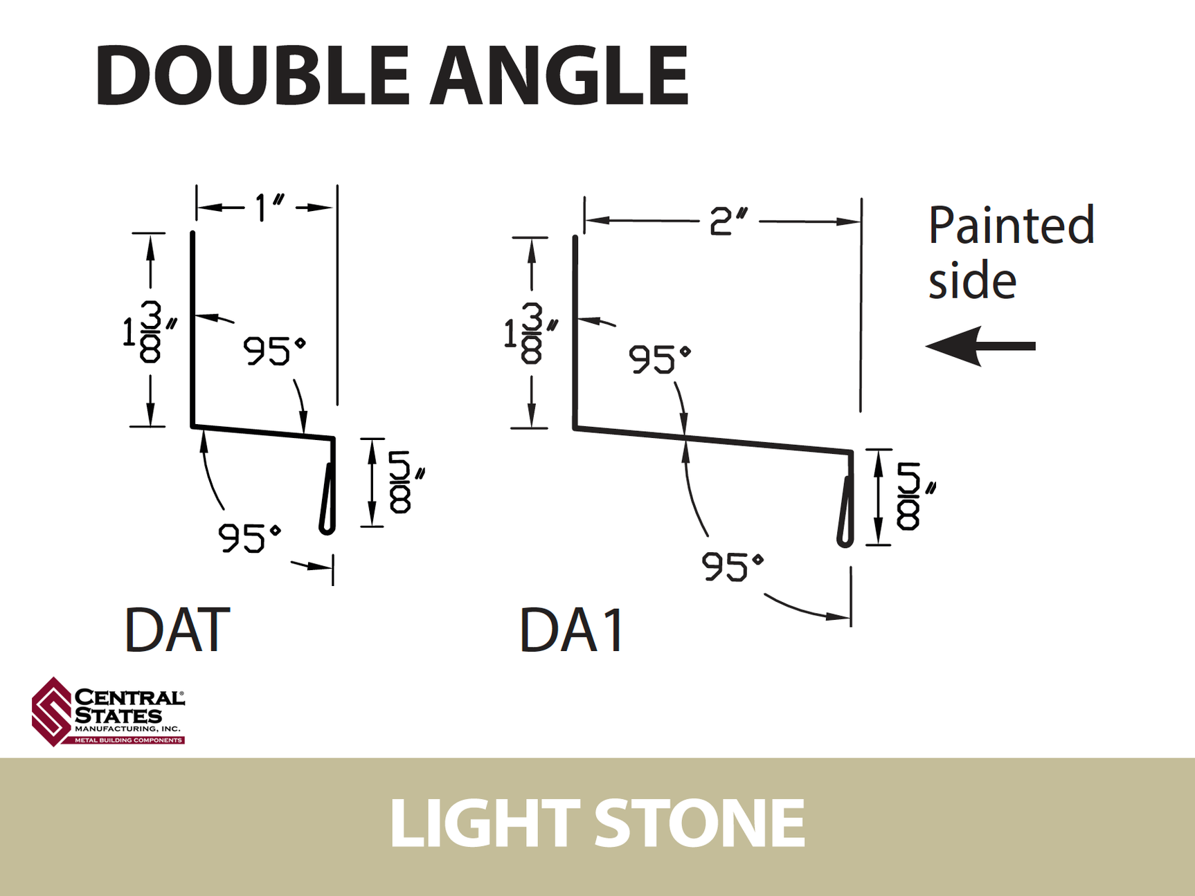 Double Angle