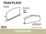 Peak Plate