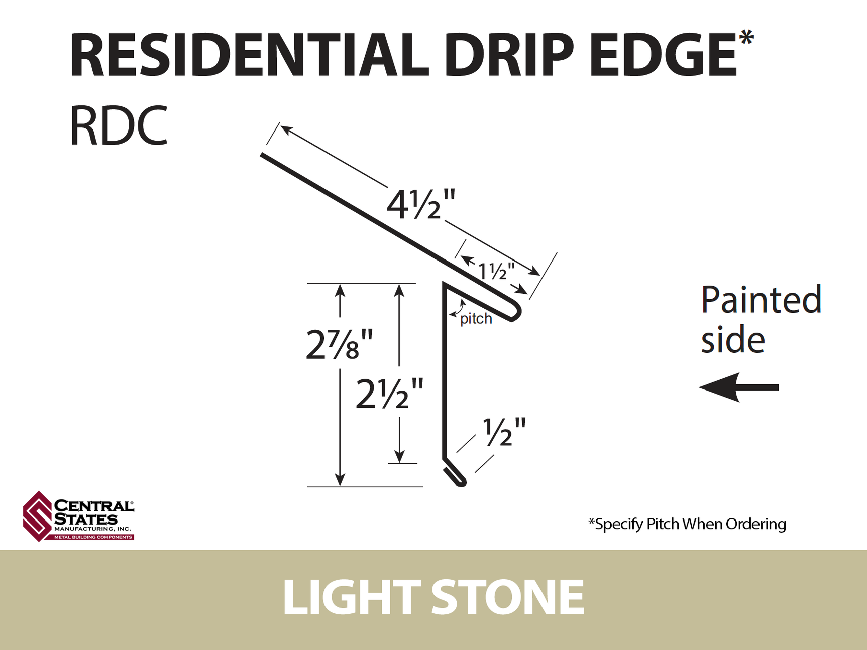 Residential Drip Edge