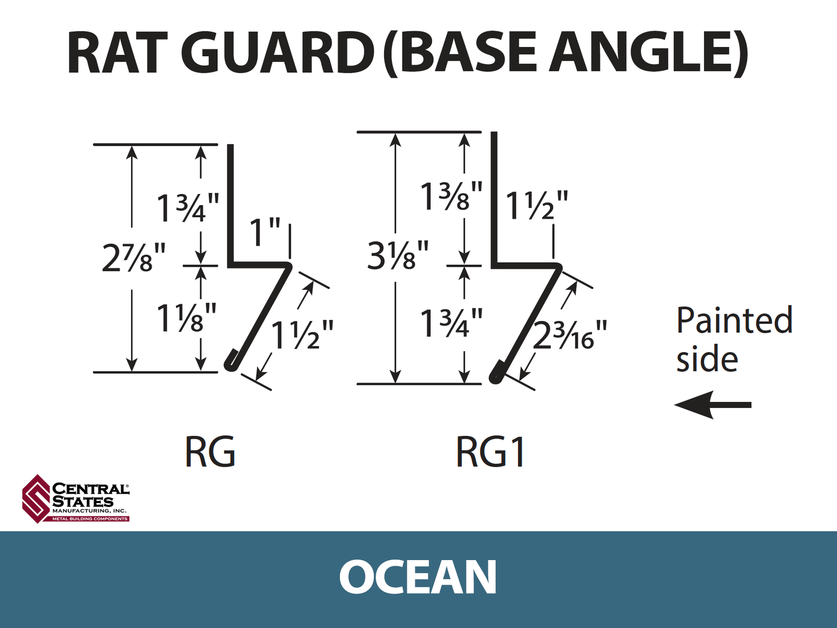 Base Angle
