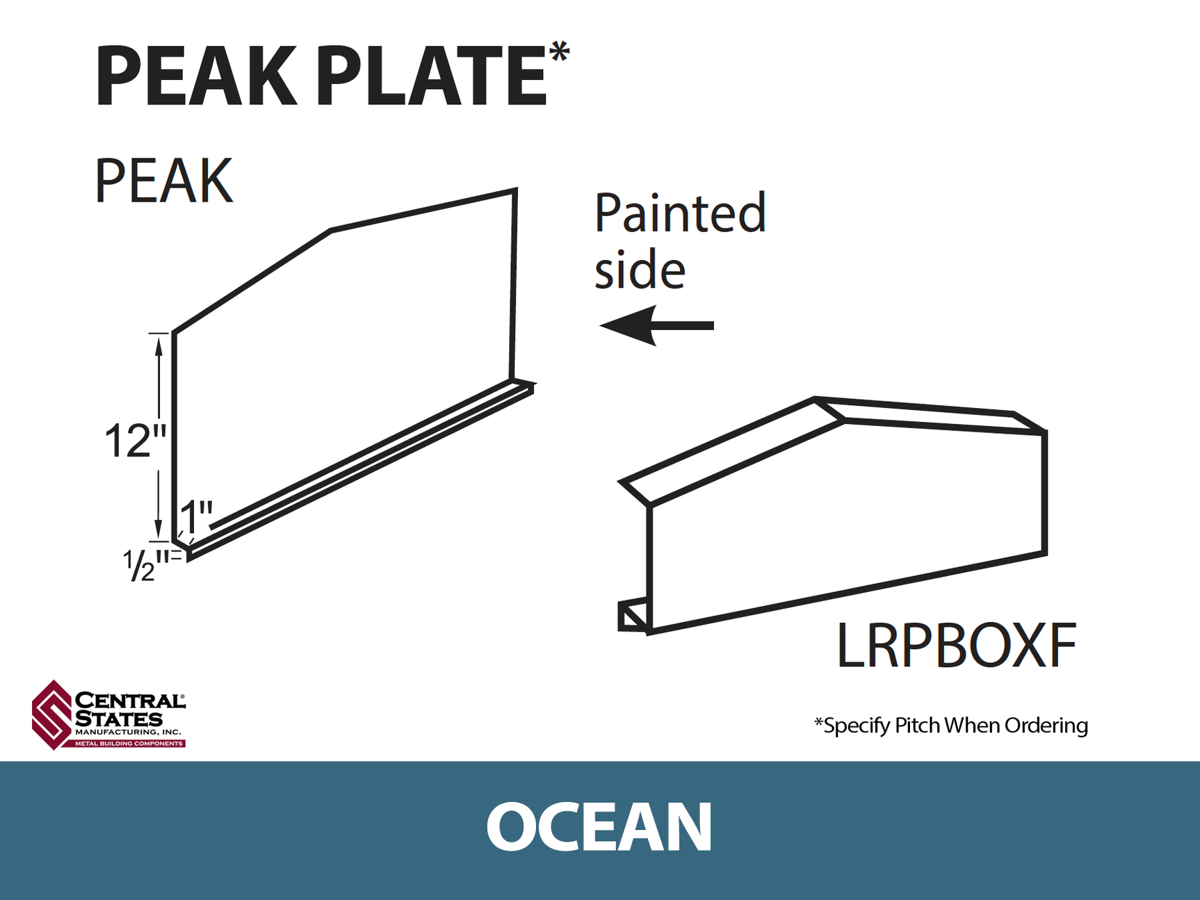 Peak Plate