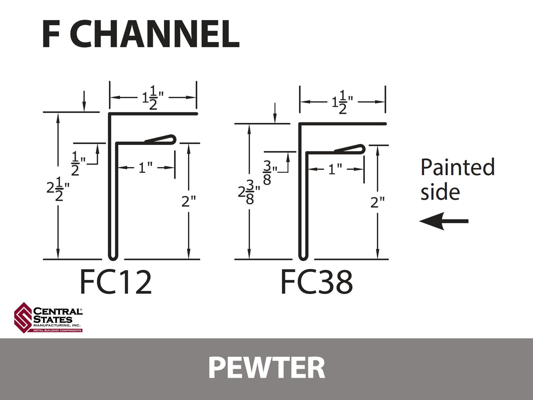 F-Channel