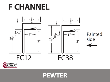 F-Channel