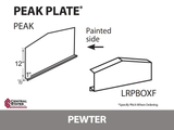 Peak Plate