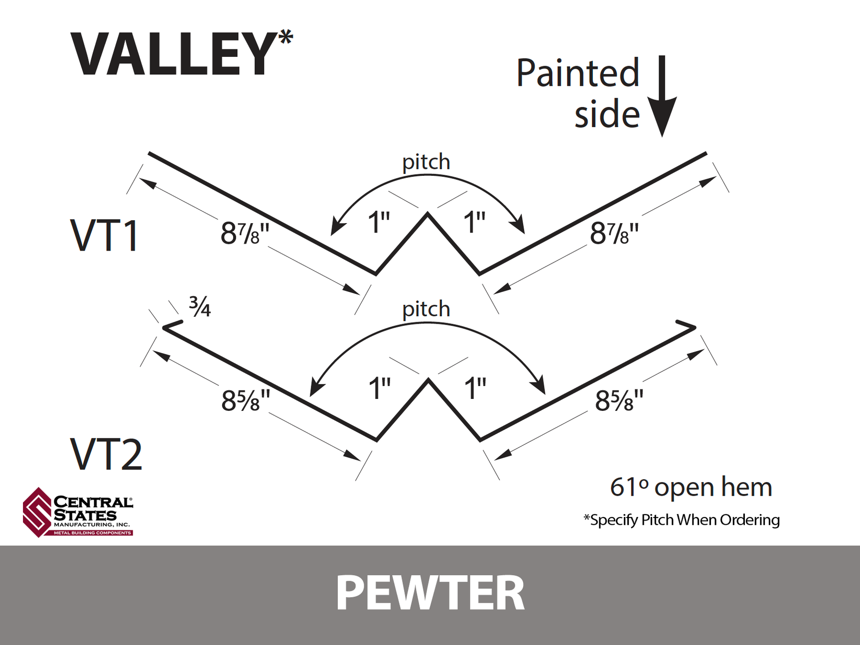 W-Valley