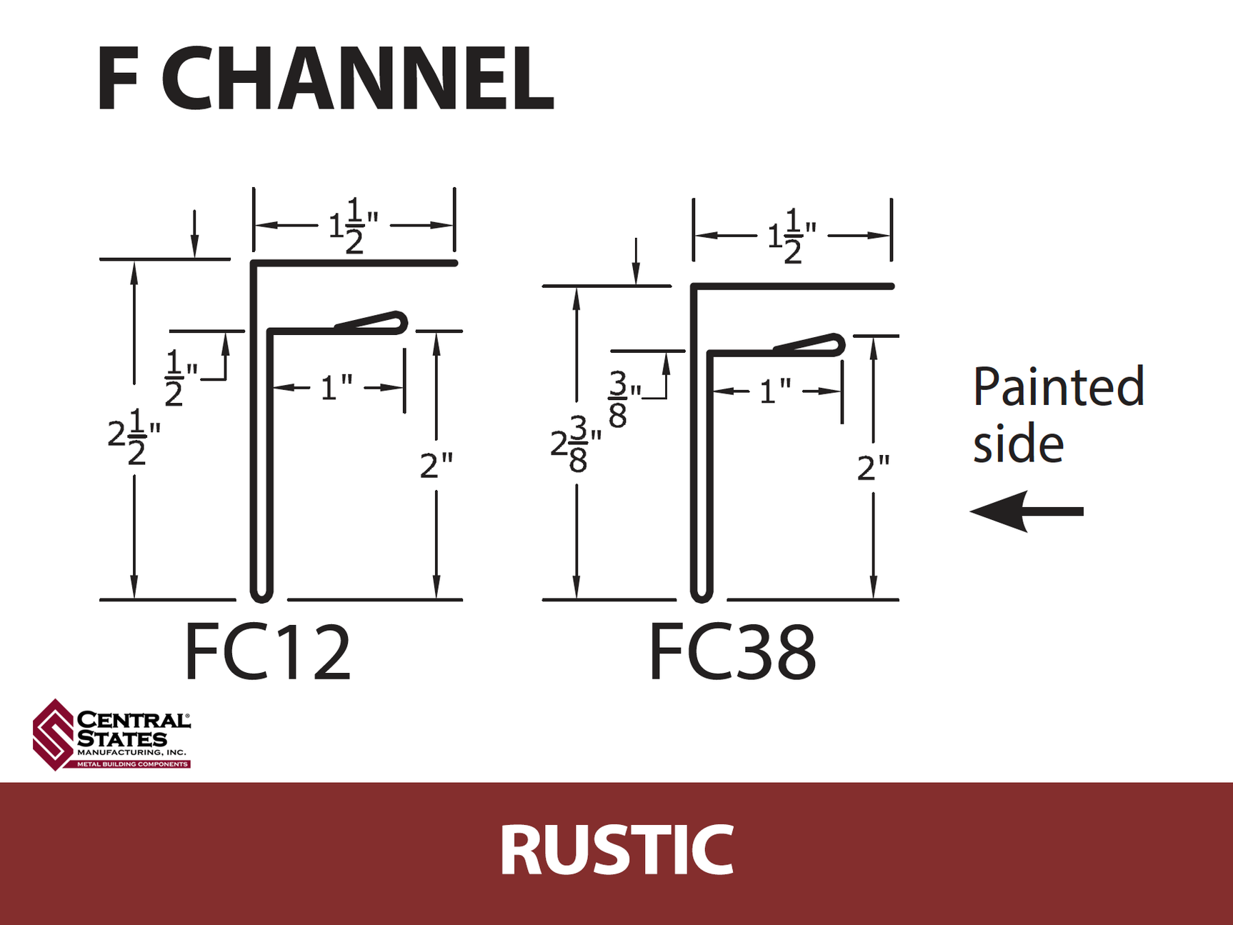 F-Channel