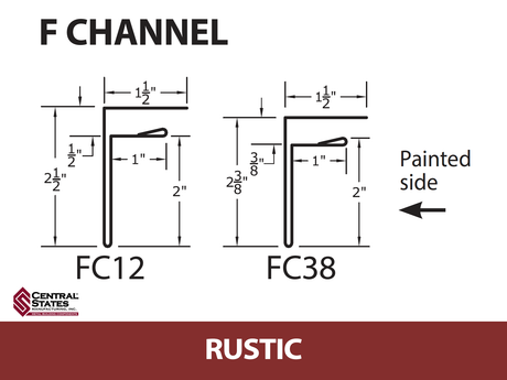 F-Channel