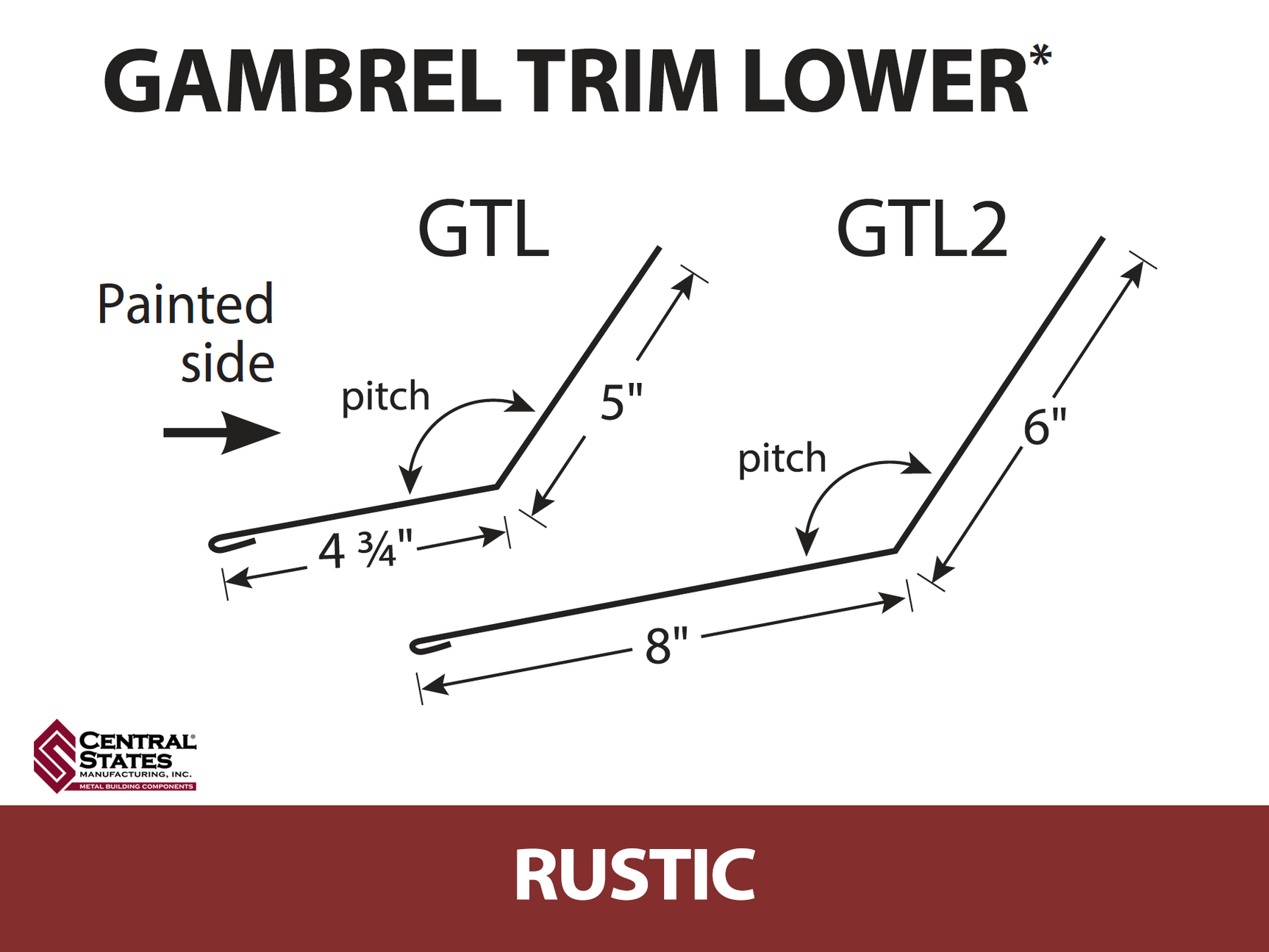 Gambrel Trim Lower