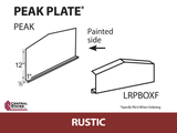 Peak Plate