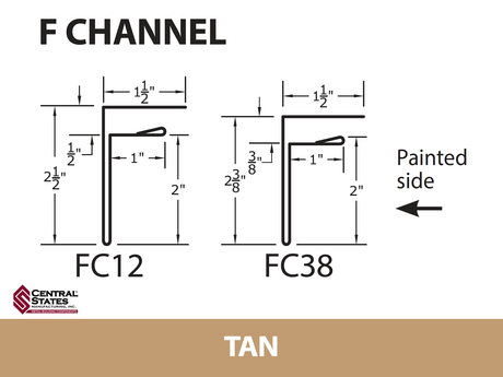 F-Channel