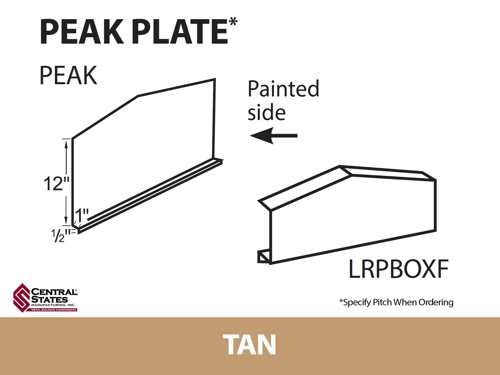 Peak Plate