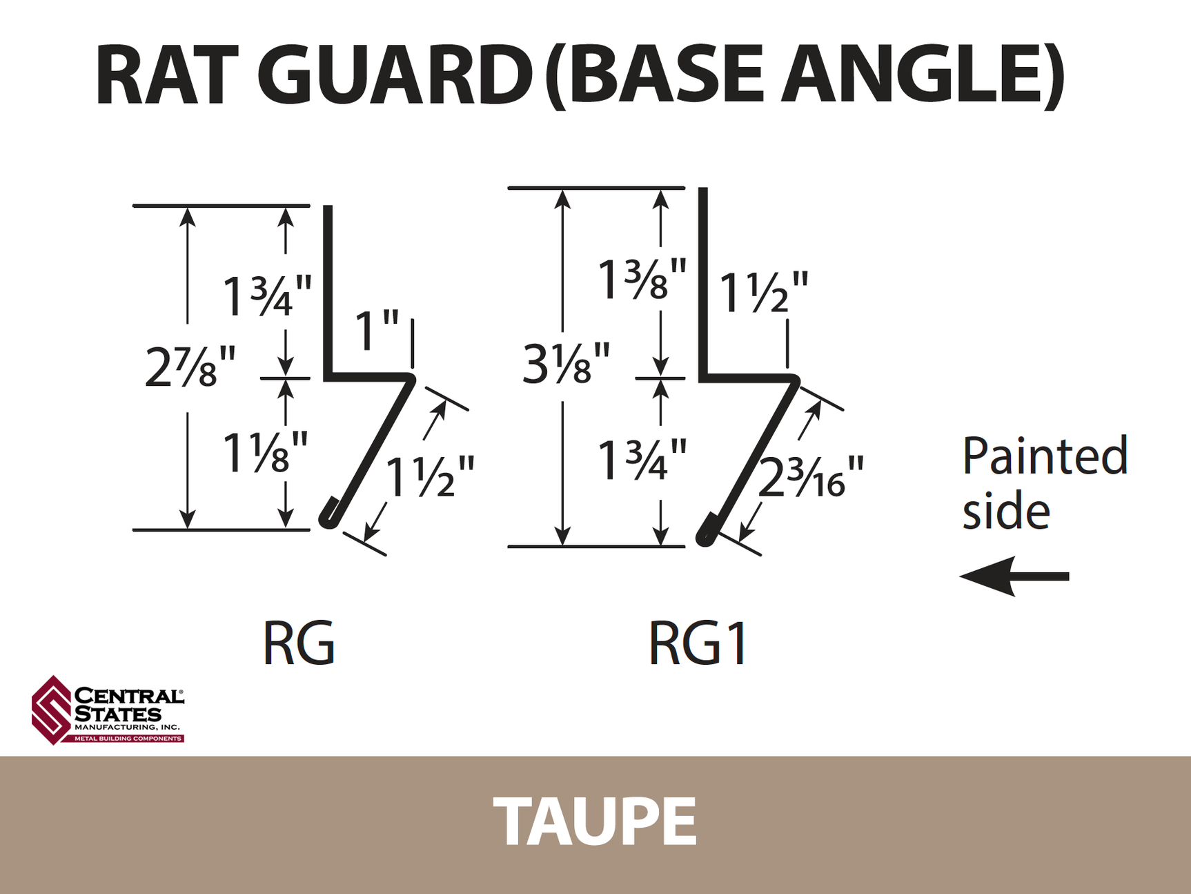 Base Angle