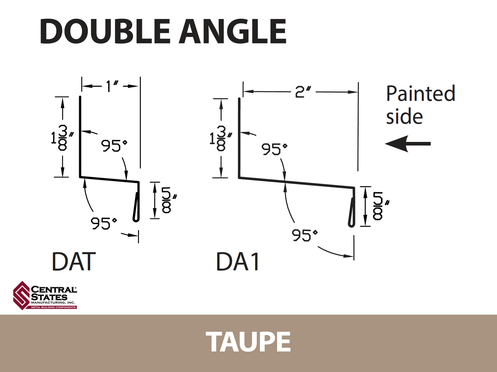 Double Angle