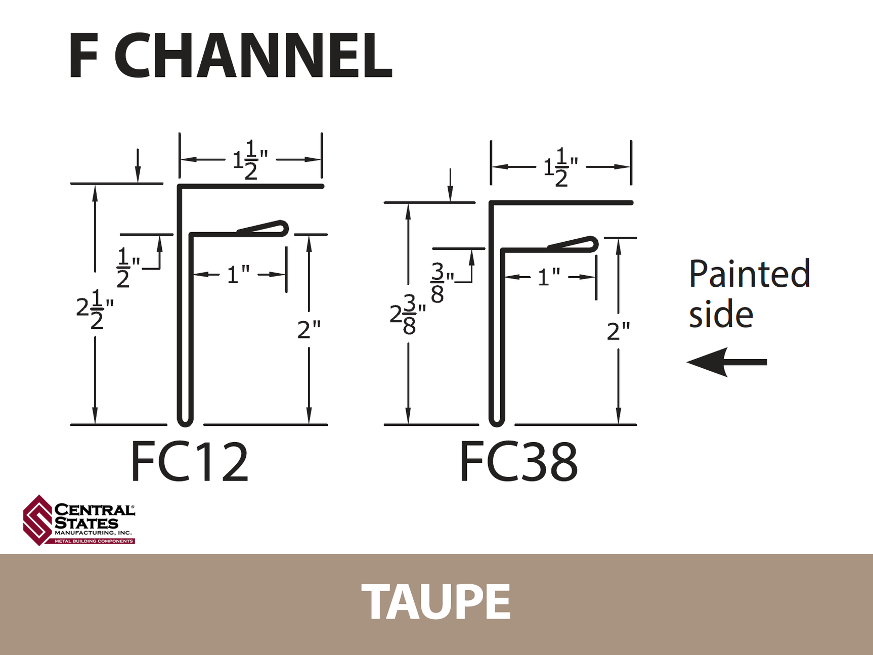 F-Channel