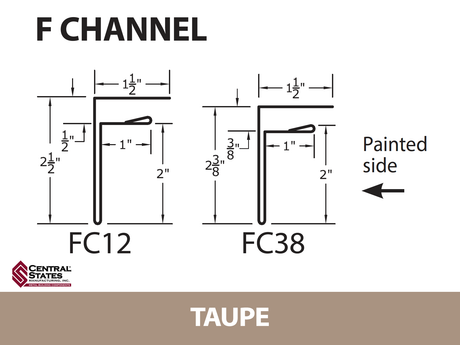 F-Channel