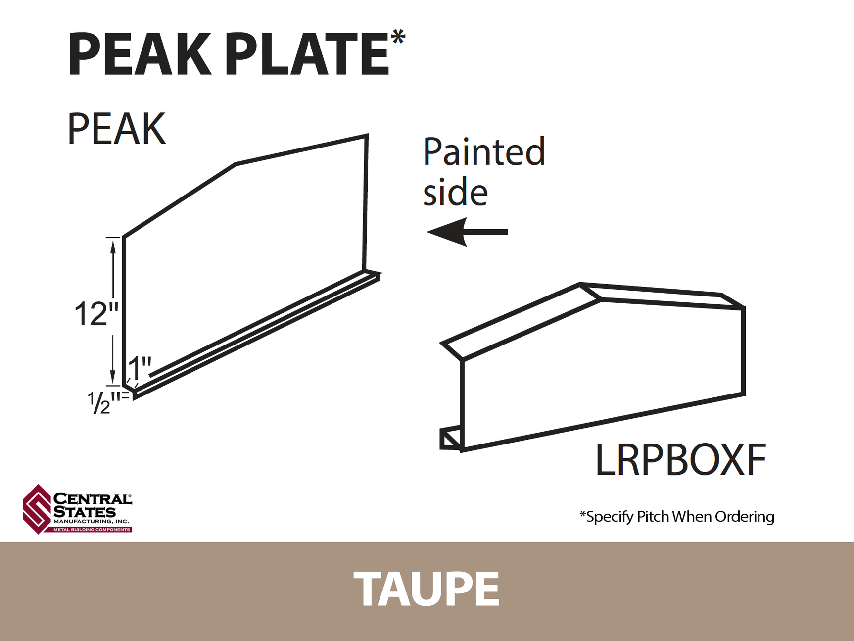 Peak Plate